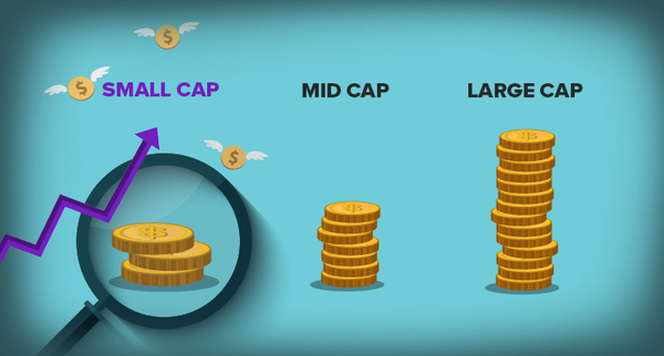 Tìm hiểu về nhóm cổ phiếu Large-caps, Mid-caps, Small-caps
