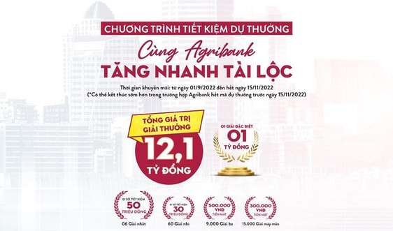 Gửi tiền trúng lớn với Chương trình tiết kiệm dự thưởng "Cùng Agribank – Tăng nhanh Tài Lộc”