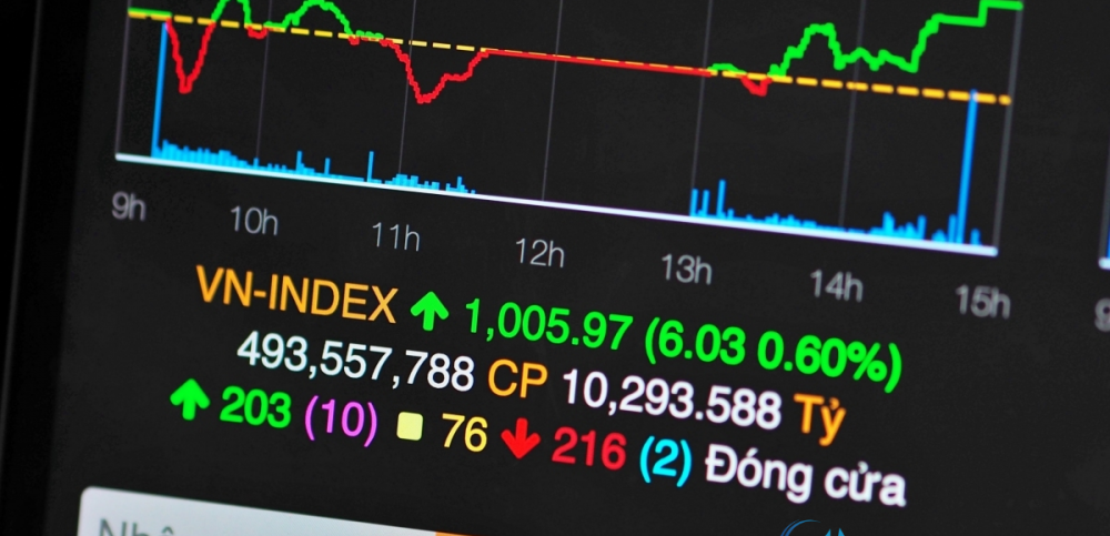 Các công ty chứng khoán dự báo gì về VN-Index trong thời gian tới?
