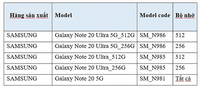 Samsung tung chương trình cực kỳ hấp dẫn, tặng "tiền mặt" khi mua bộ đôi Galaxy Z: Lên đời ngay thôi!