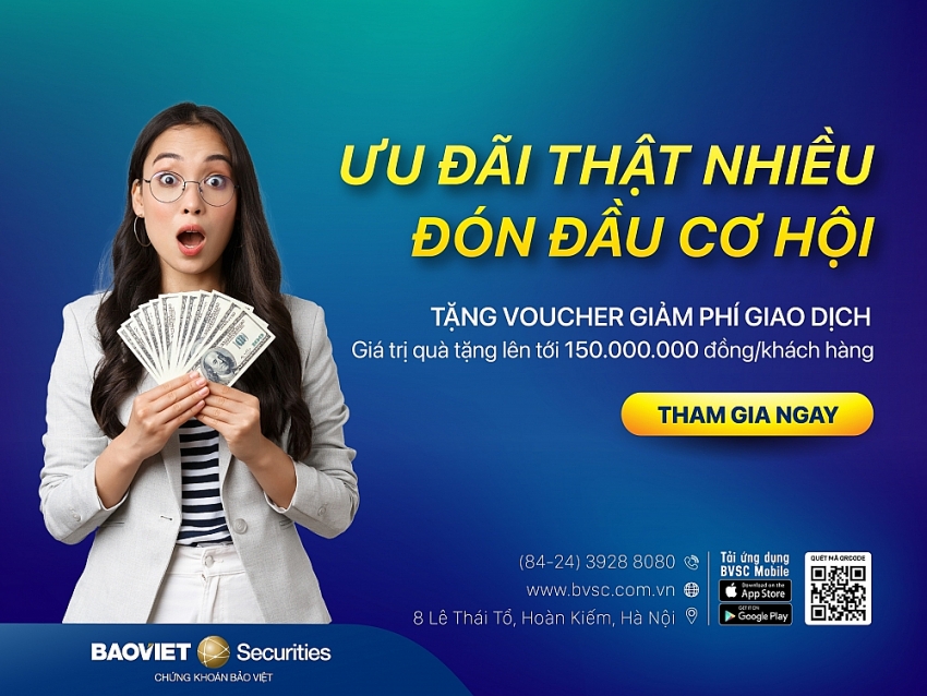 Chứng khoán Bảo Việt (BVSC) tung voucher giảm phí giao dịch và ưu đãi margin mừng sinh nhật