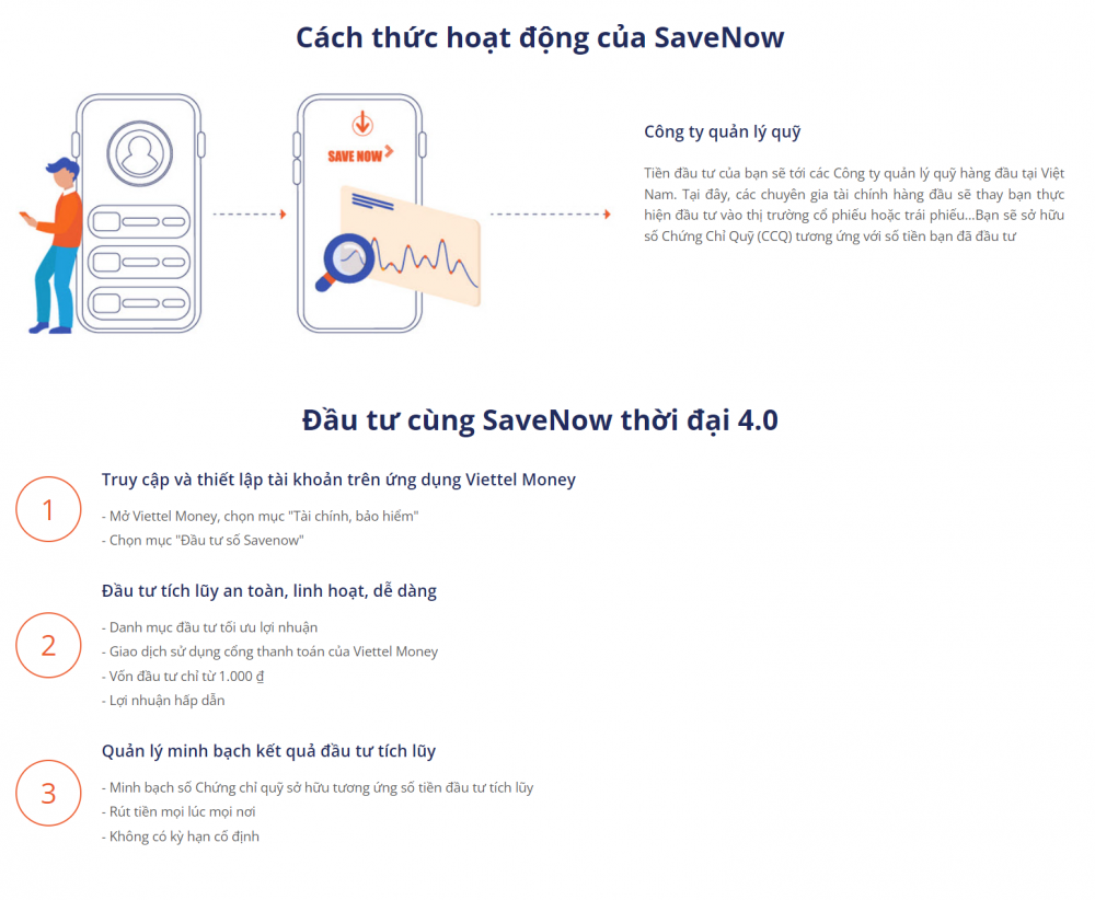 Giới thiệu cách hoạt động của Savenow