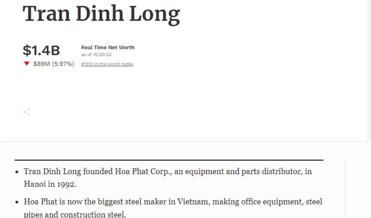 Khối ngoại xả bán khiến HPG giảm sâu, Chủ tịch Trần Đình Long mất hơn 1,8 tỷ USD từ đầu năm